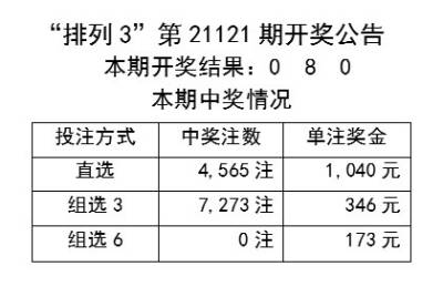 2024澳門天天彩資料大全,高效實(shí)施方法解析_MR80.708