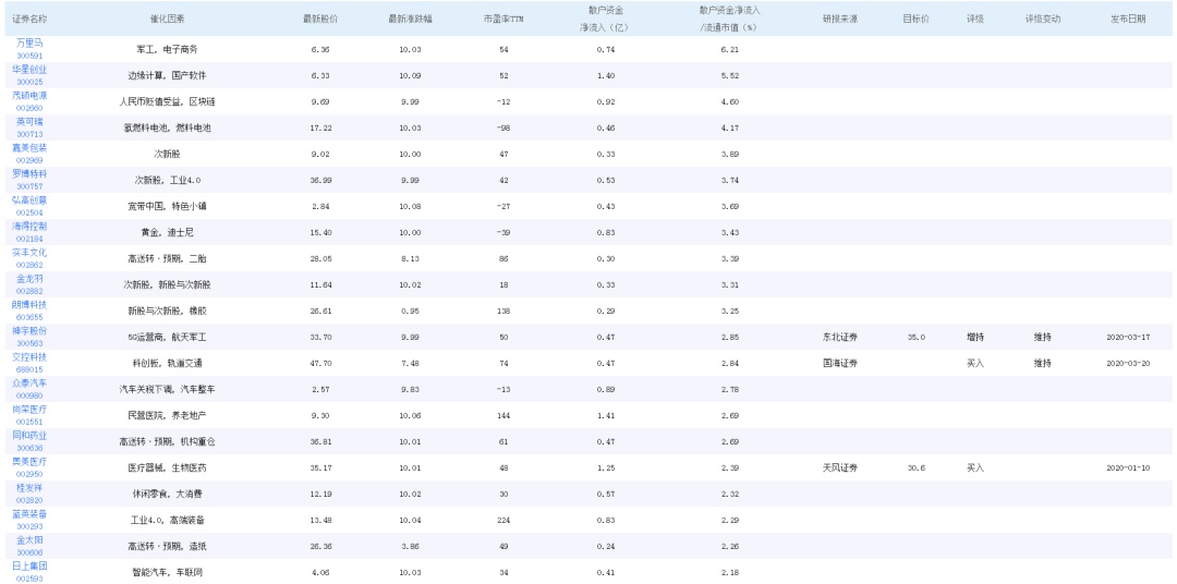 2024今晚香港開特馬,數(shù)據(jù)驅(qū)動計(jì)劃設(shè)計(jì)_QHD54.191