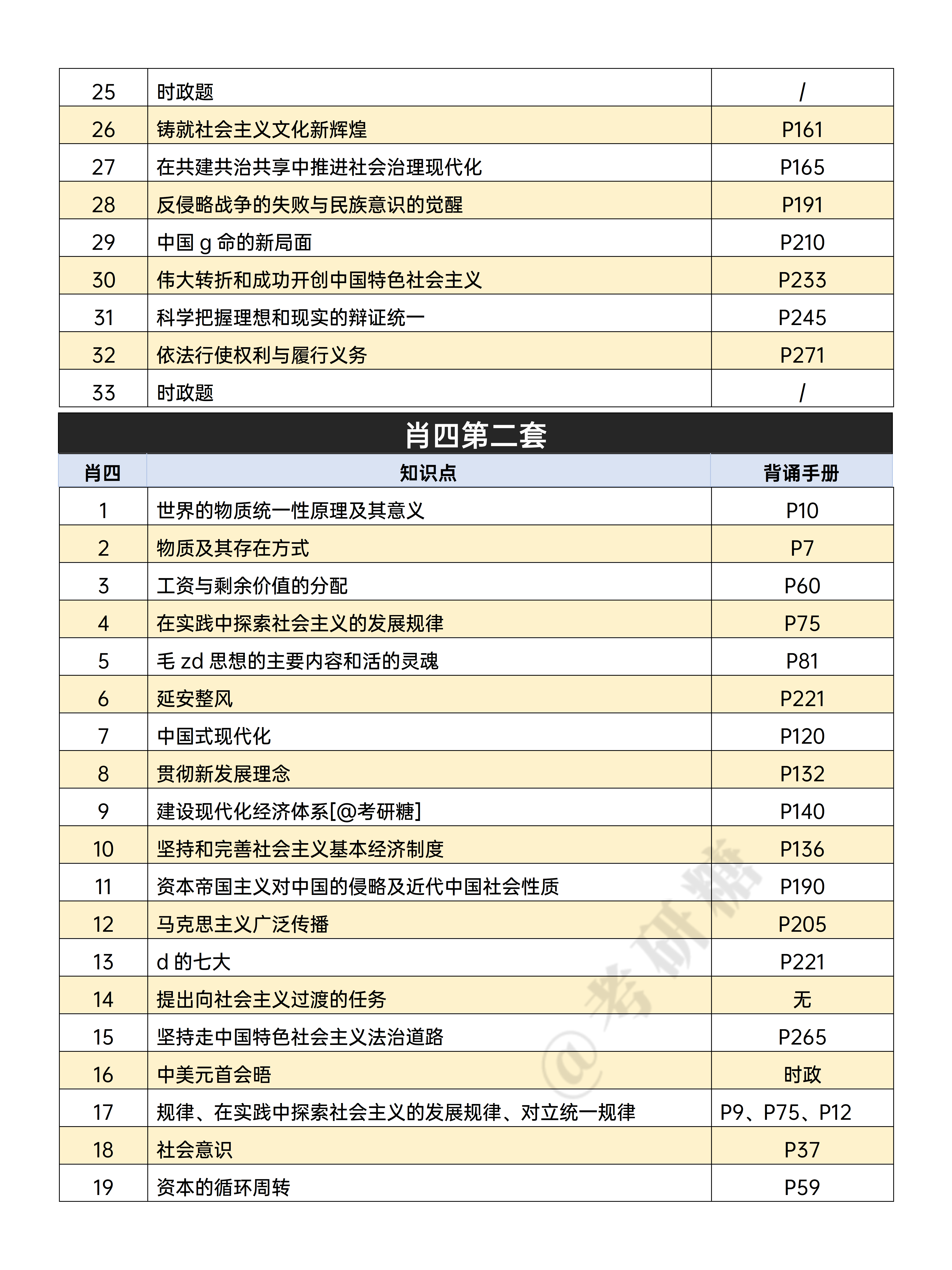 一肖一碼一一肖一子深圳,決策資料解釋定義_Chromebook34.954