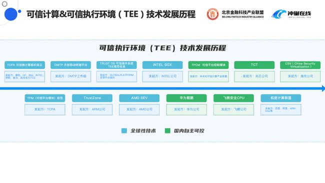 香港正版資料全年免 公開一,可靠計(jì)劃執(zhí)行策略_vShop93.652