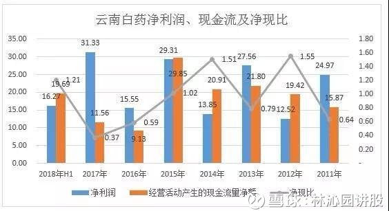 新澳門一肖一特一中,數(shù)據(jù)整合計(jì)劃解析_5DM22.762