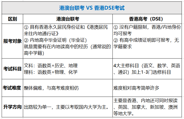 新澳門一碼一肖一特一中2024高考,專業(yè)研究解析說(shuō)明_iPad76.671