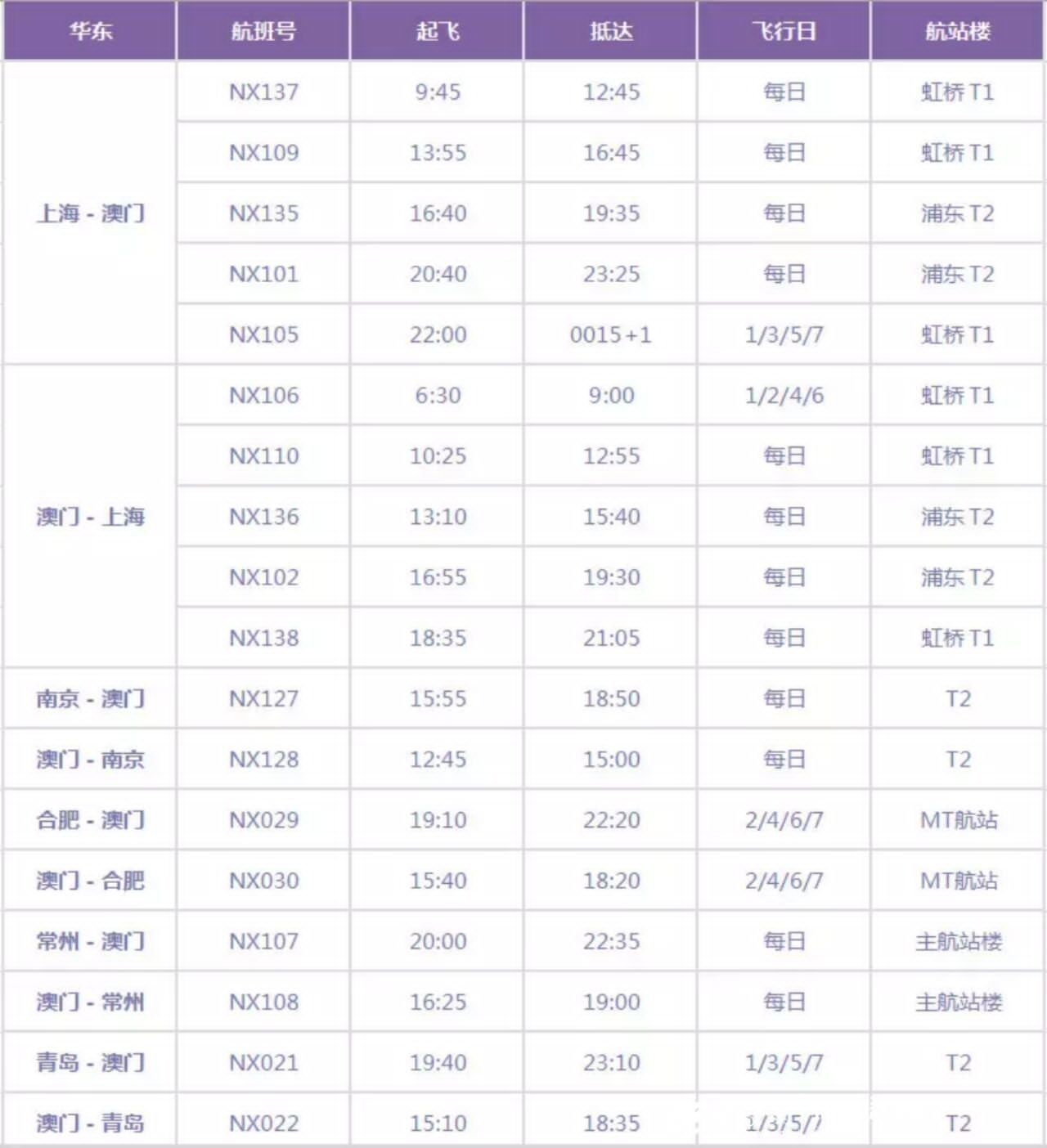 澳門內(nèi)部資料和公開資料,靈活操作方案設(shè)計_粉絲款53.859