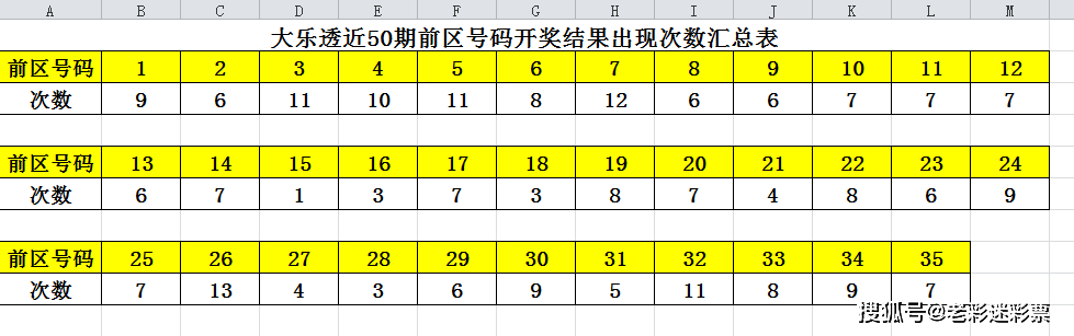 澳門開(kāi)獎(jiǎng)結(jié)果+開(kāi)獎(jiǎng)記錄表013,深度解析數(shù)據(jù)應(yīng)用_Tizen199.546