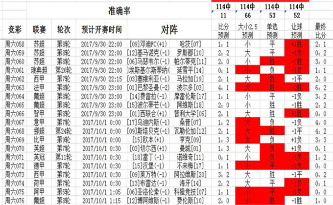 626969澳彩資料2024年,高效分析說明_工具版85.624