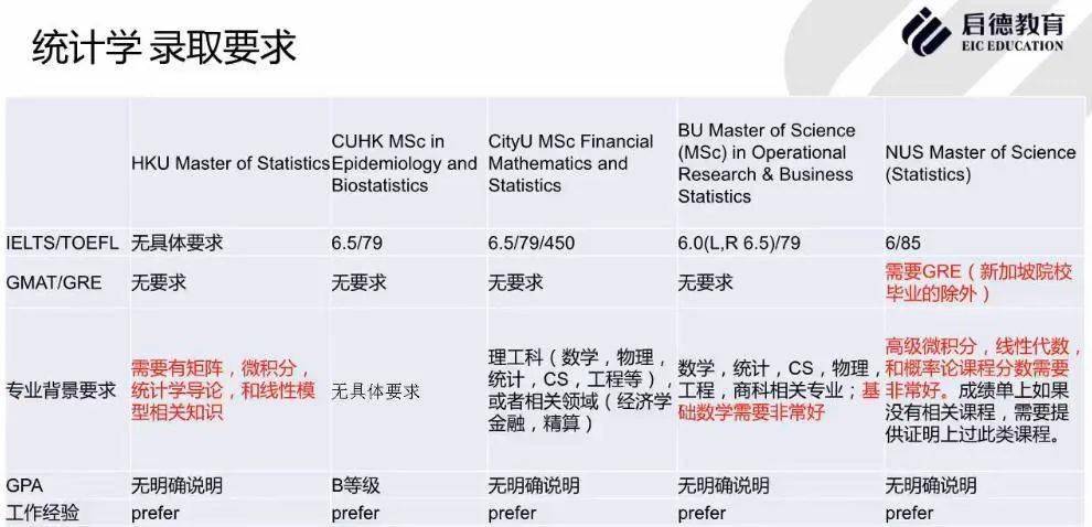 2024澳門天天開好彩大全65期,深度數(shù)據(jù)解析應(yīng)用_Galaxy88.478