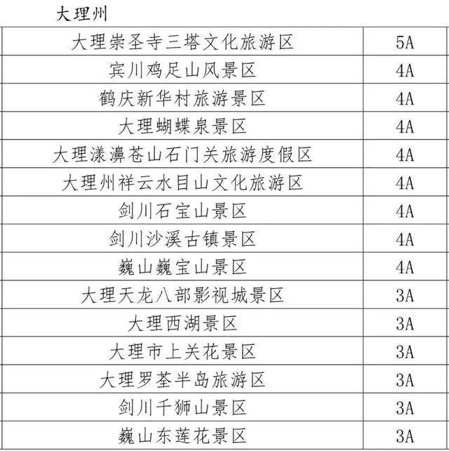 2024澳門天天開好彩大全開獎(jiǎng)記錄走勢圖,調(diào)整計(jì)劃執(zhí)行細(xì)節(jié)_ChromeOS49.232