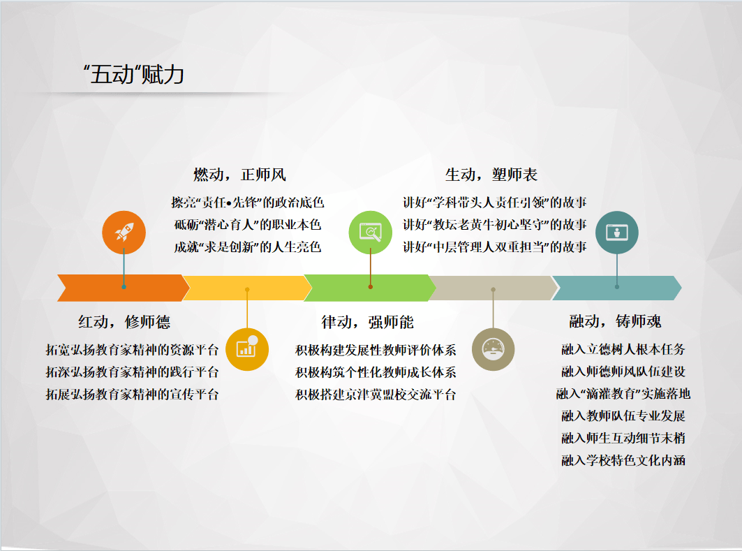 增壓泵 第97頁