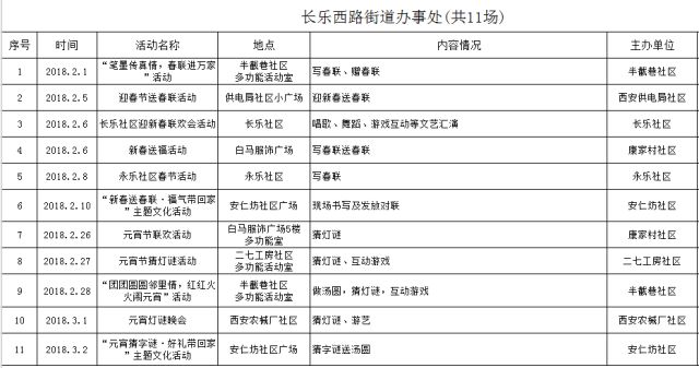 新澳門(mén)2024歷史開(kāi)獎(jiǎng)記錄查詢(xún)表,具體操作指導(dǎo)_至尊版55.78