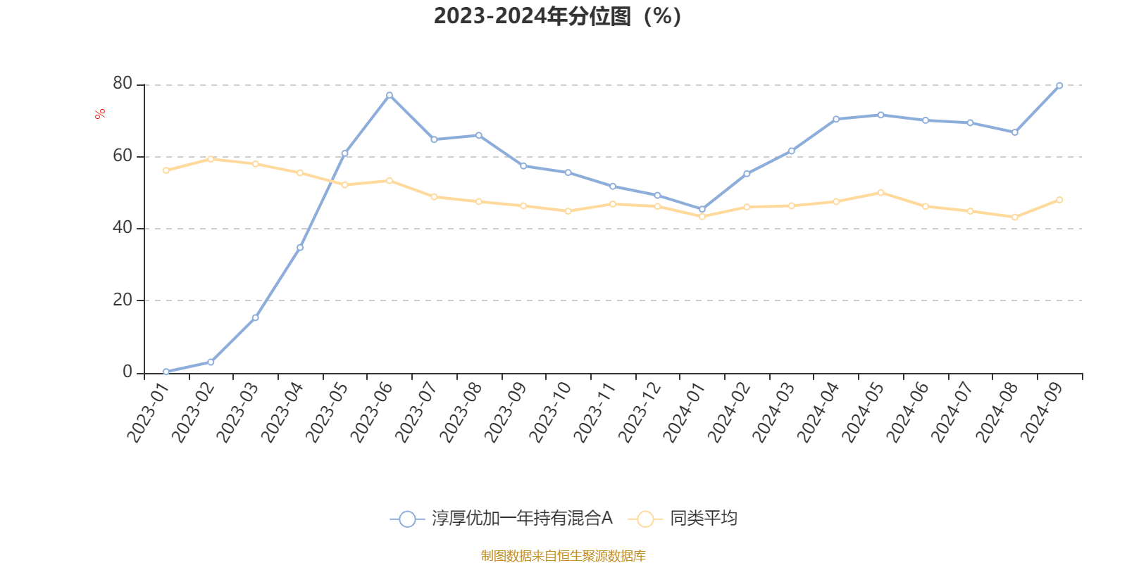 2024新奧門資料大全123期,統(tǒng)計(jì)評估解析說明_Lite58.669