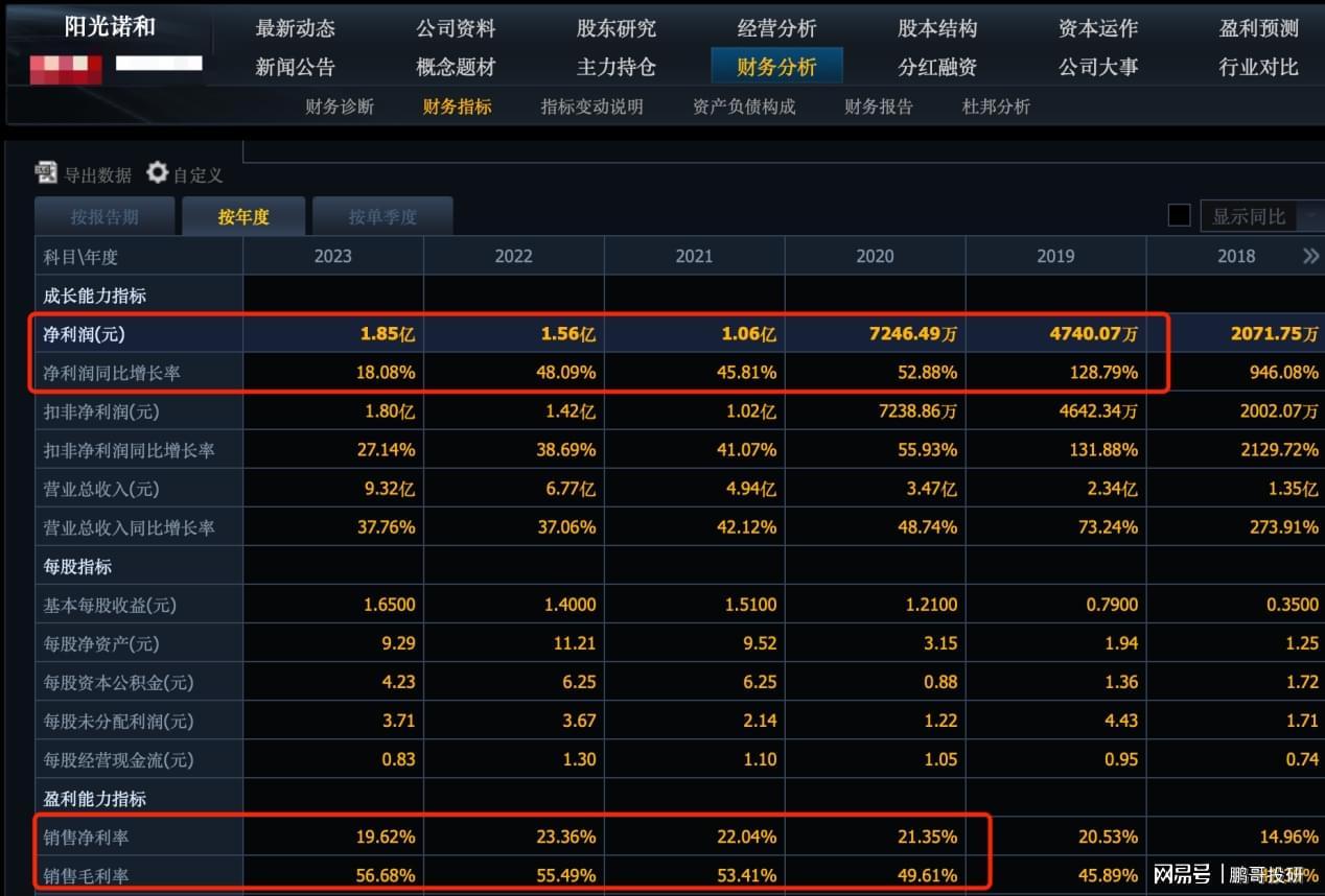 新澳2024今晚開獎結(jié)果,實踐研究解釋定義_升級版28.173