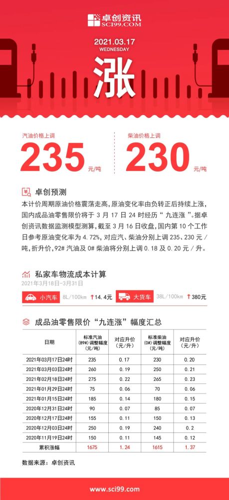 204年新奧開什么今晚,效率解答解釋落實_增強版28.282