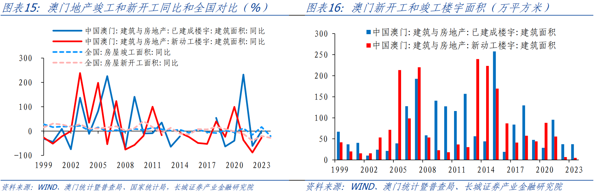 新澳門(mén)資料免費(fèi)精準(zhǔn),數(shù)據(jù)驅(qū)動(dòng)分析決策_(dá)尊享版65.994