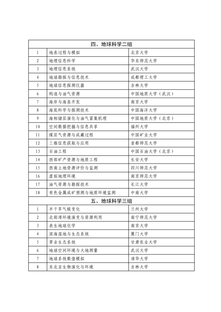 2024澳門六今晚開獎,科技術(shù)語評估說明_輕量版50.339