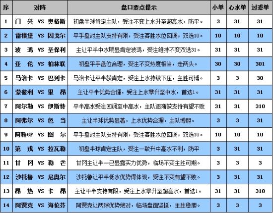 新澳門彩天天開獎結(jié)果查詢,數(shù)據(jù)整合方案實施_Prestige97.110