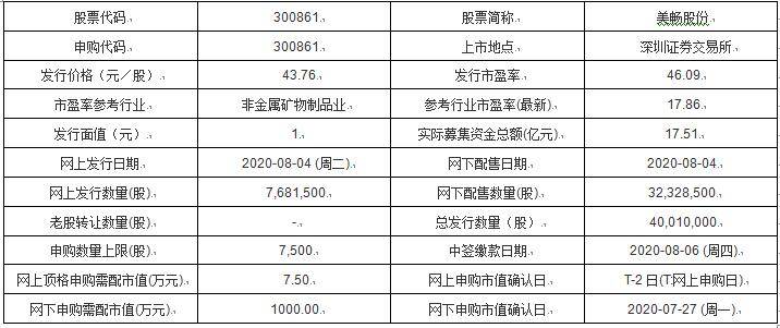 防水檢測(cè)儀 第93頁