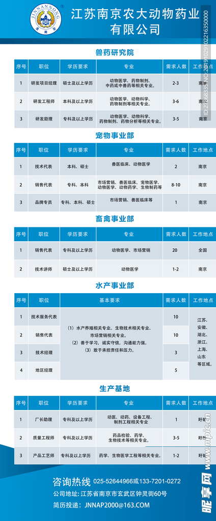 新澳精選資料免費(fèi)提供,快速設(shè)計(jì)問題計(jì)劃_鉑金版21.770