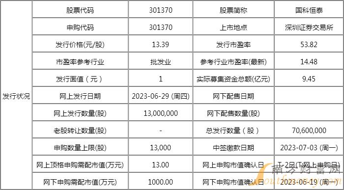 2024新奧正版資料免費大全,可靠評估說明_游戲版32.417