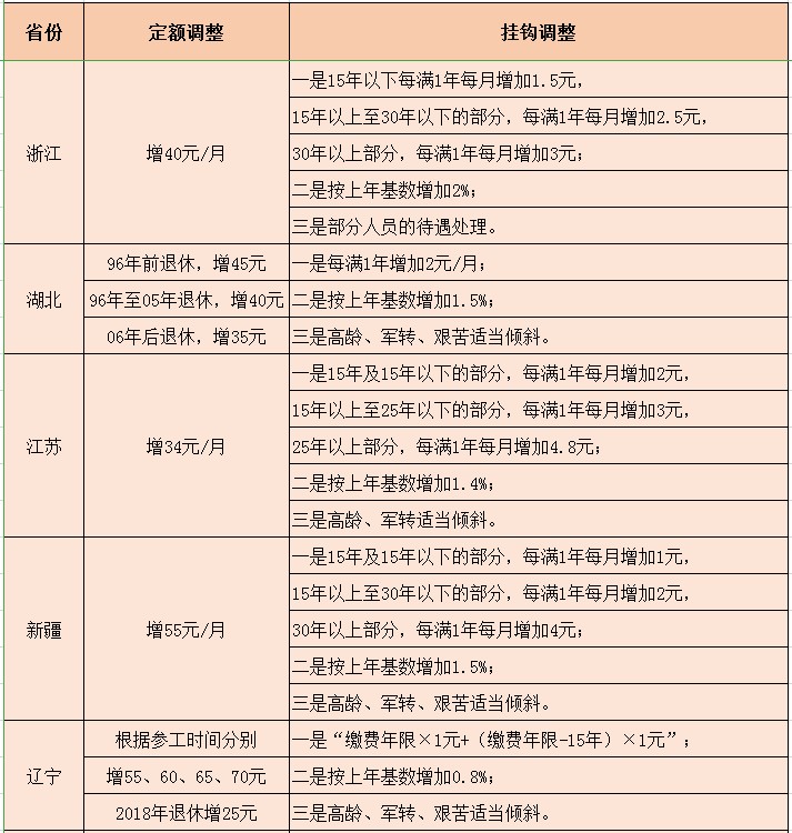 新澳天天彩免費(fèi)資料大全查詢,實(shí)踐性計(jì)劃實(shí)施_36069.960