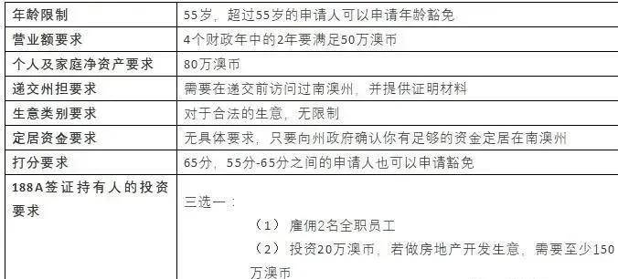 新澳2024年正版資料,實(shí)踐解答解釋定義_OP60.831