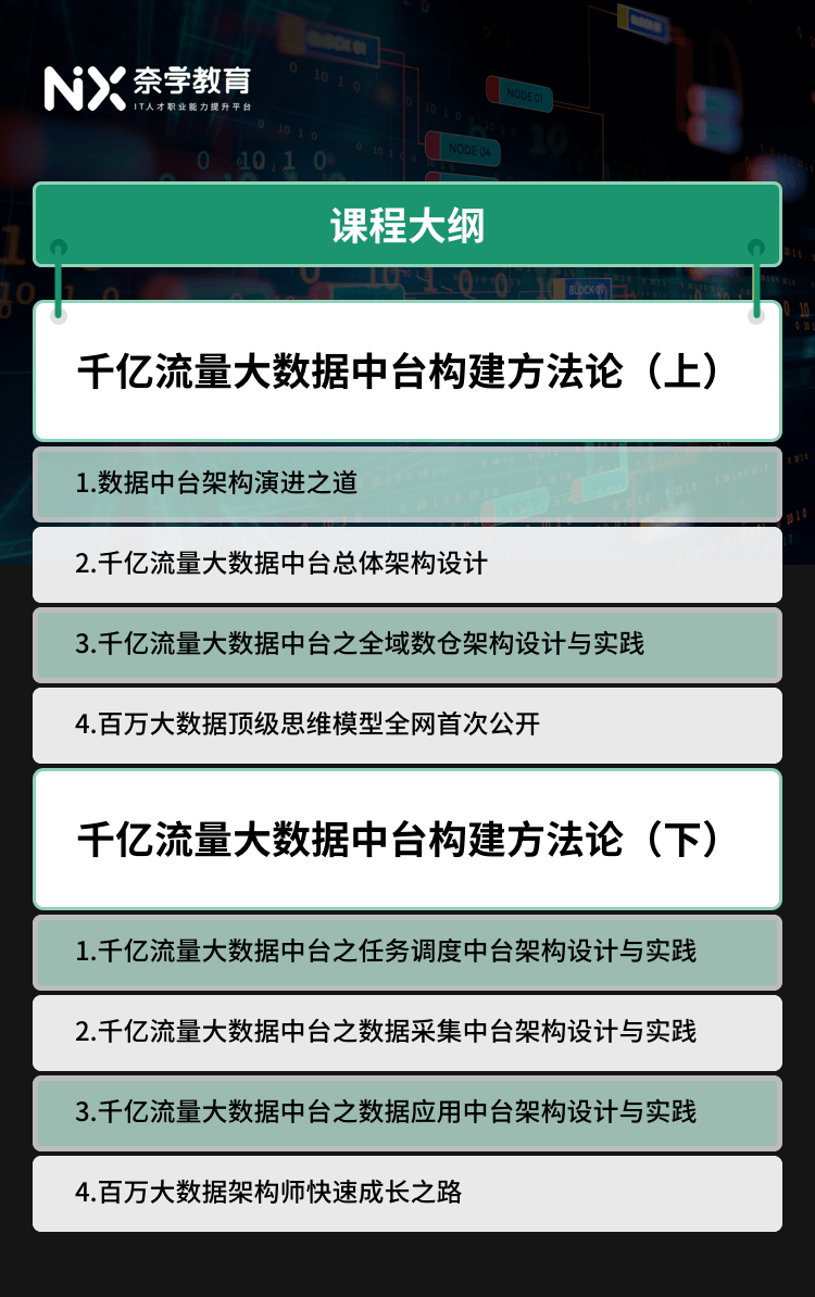 新澳門今晚開獎結(jié)果+開獎記錄,實(shí)地設(shè)計(jì)評估數(shù)據(jù)_潮流版33.845