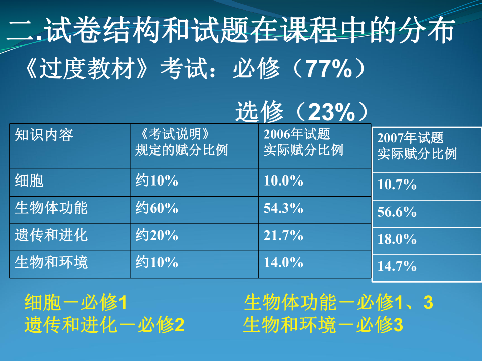 澳門開特馬+開獎(jiǎng)結(jié)果課特色抽獎(jiǎng),實(shí)用性執(zhí)行策略講解_WP版63.973