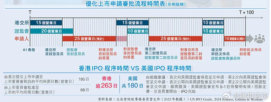 2024年香港最準的資料,數據執(zhí)行驅動決策_V277.413