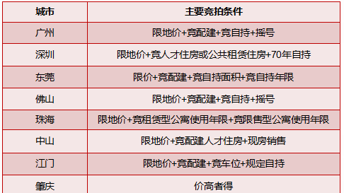 新澳好彩免費(fèi)資料查詢(xún)最新,整體講解執(zhí)行_標(biāo)準(zhǔn)版6.676