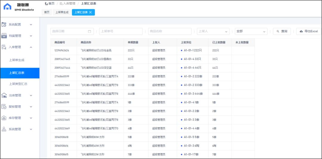 管家婆2024年資料來源,數據分析解釋定義_watchOS83.239