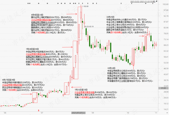 澳門天天彩期期精準(zhǔn)龍門客棧,機構(gòu)預(yù)測解釋落實方法_T60.175