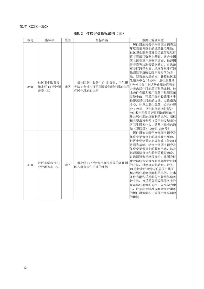 2024全年資料免費(fèi),標(biāo)準(zhǔn)化實(shí)施程序分析_試用版69.389