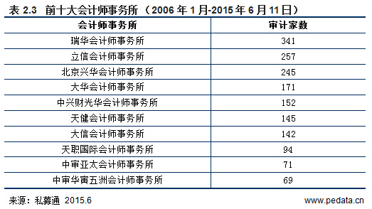 2024新奧資料免費(fèi)49圖庫,預(yù)測解讀說明_R版31.155