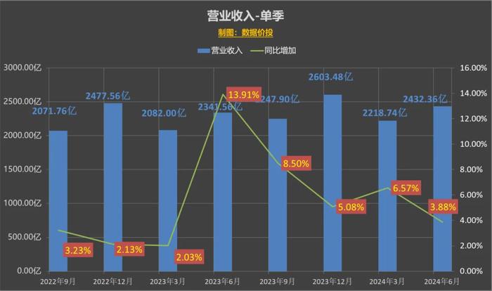 澳門正版資料免費大全新聞,實證數(shù)據(jù)解釋定義_HDR版79.980