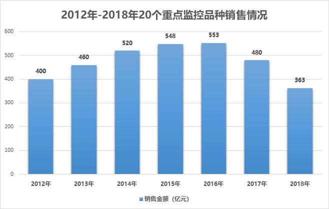 2024新澳門六肖,數(shù)據(jù)導(dǎo)向策略實(shí)施_L版43.422