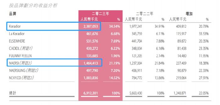 2024澳門天天六開獎怎么玩,經(jīng)濟(jì)方案解析_6DM86.963