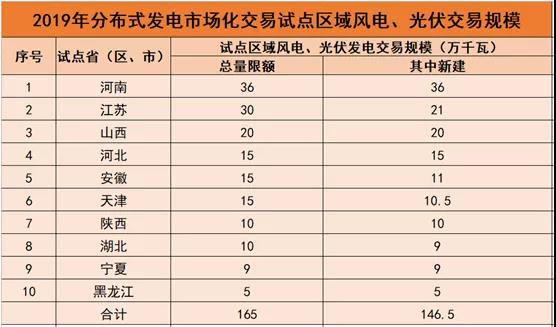 澳門一碼中精準(zhǔn)一碼資料一碼中,最新正品解答落實(shí)_Mixed42.362