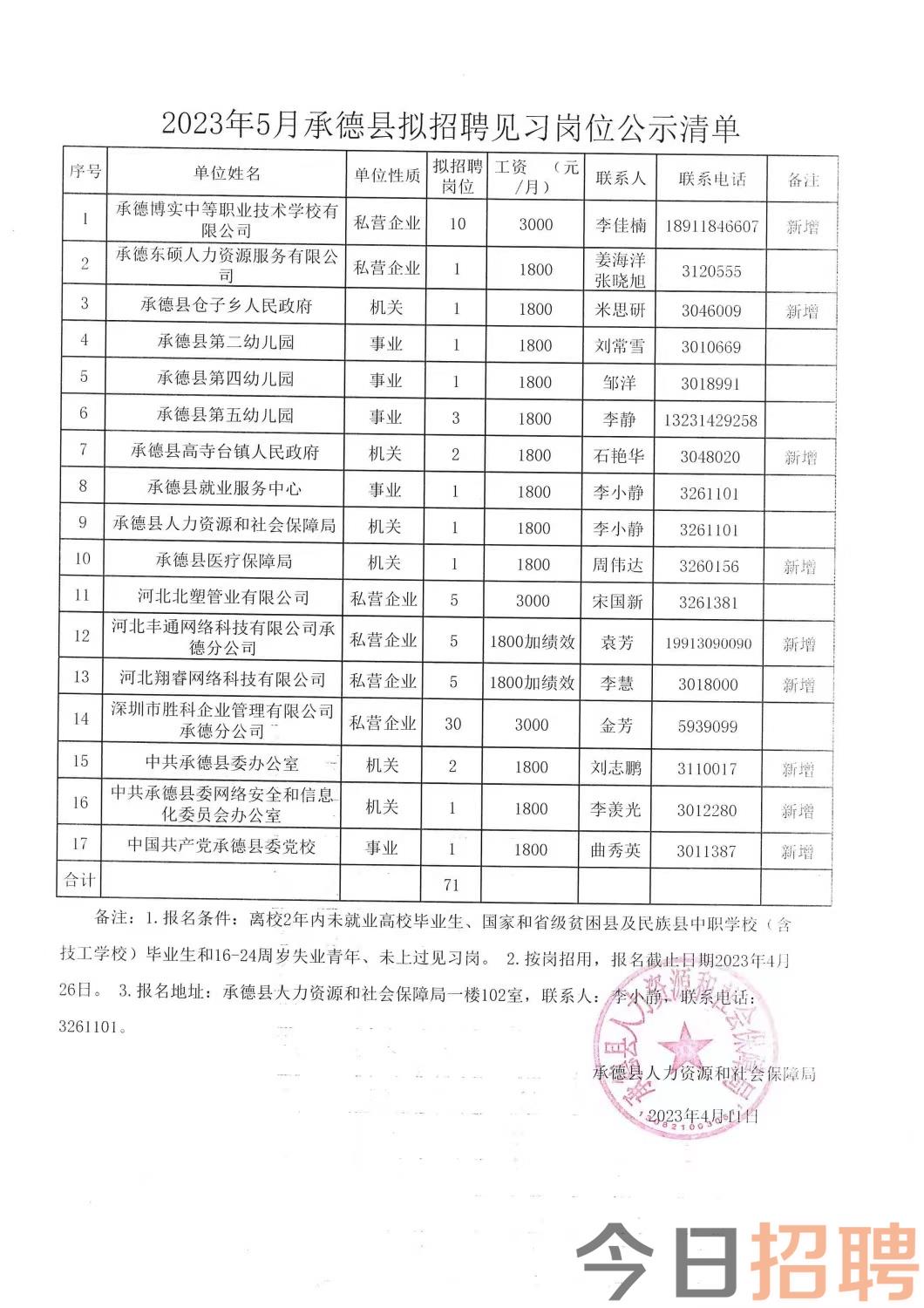 余慶最新招聘動(dòng)態(tài)與就業(yè)市場(chǎng)展望分析