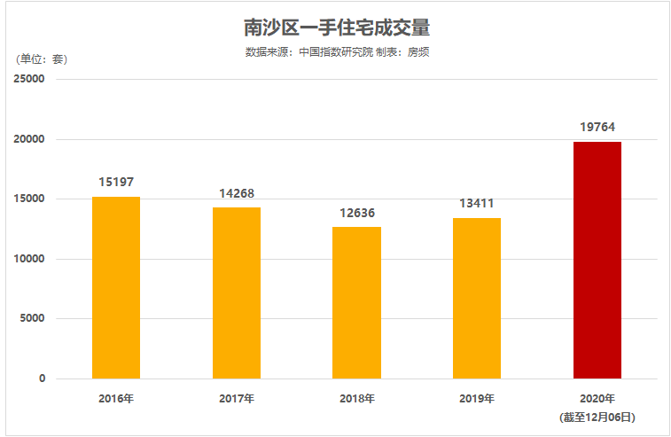 防水檢測(cè)儀 第88頁(yè)