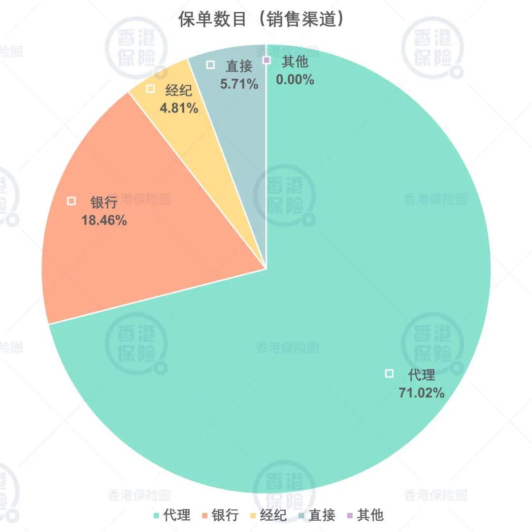 2024新澳門特免費資料的特點,實地考察分析數(shù)據(jù)_交互版19.362