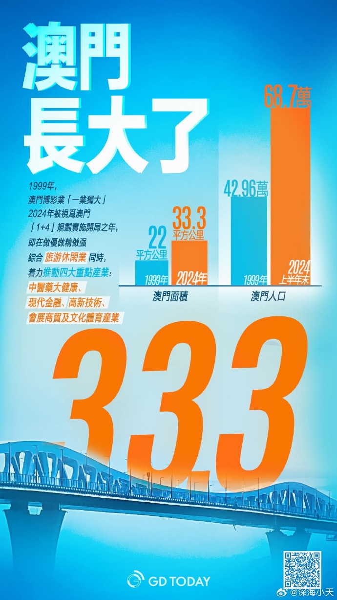 澳門王中王100%的資料2024,實地數(shù)據(jù)執(zhí)行分析_Harmony45.926