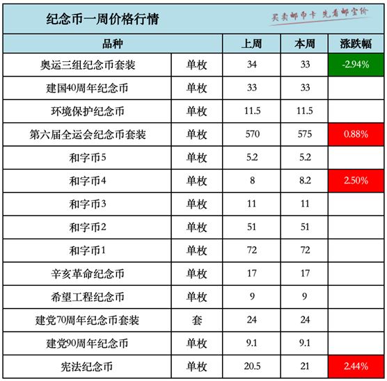 2024香港港六開獎記錄,穩(wěn)定評估計劃_標配版14.332