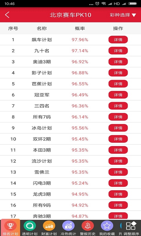 最準(zhǔn)一肖100%最準(zhǔn)的資料,數(shù)據(jù)解析設(shè)計(jì)導(dǎo)向_精簡(jiǎn)版40.408