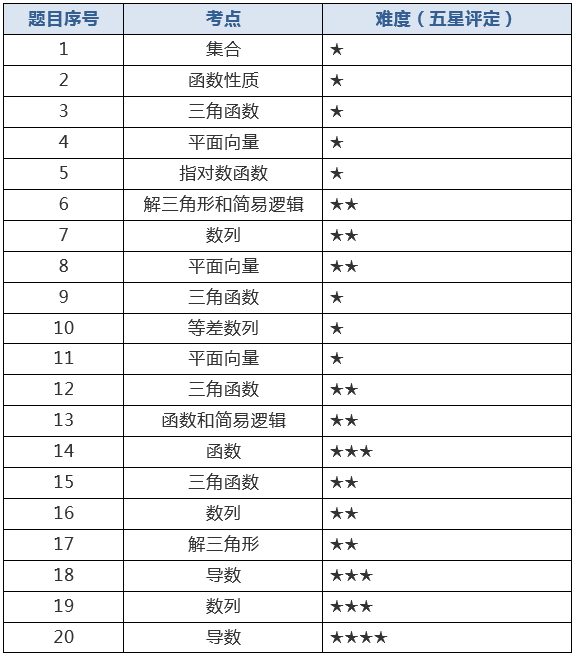 新澳門中特期期精準,最新分析解釋定義_標配版73.617