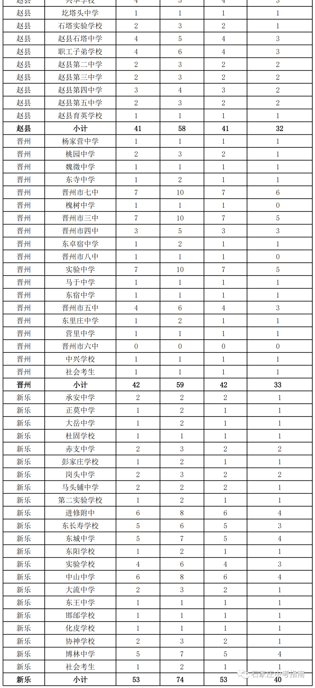 澳門六開獎結(jié)果2023開獎記錄今晚,定性解答解釋定義_黃金版19.457