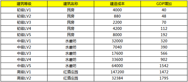 新澳門(mén)49碼中獎(jiǎng)規(guī)則,高速方案規(guī)劃響應(yīng)_SHD25.415