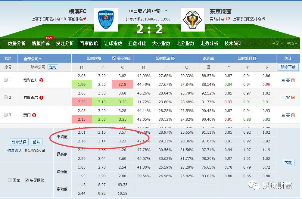 新澳門六開彩開獎(jiǎng)結(jié)果近15期,實(shí)地分析數(shù)據(jù)執(zhí)行_創(chuàng)新版74.699