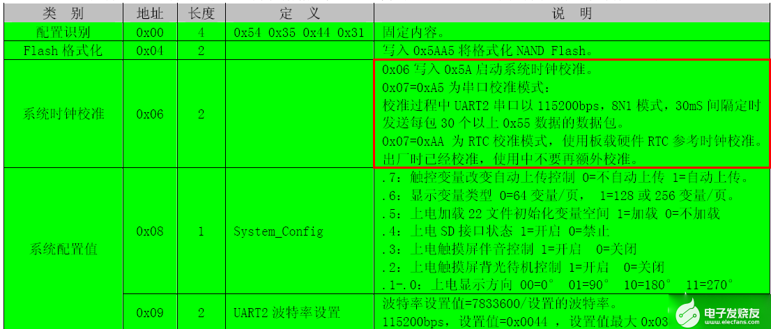 增壓泵 第86頁(yè)