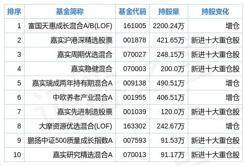 2024新奧正版資料免費提供,綜合數(shù)據(jù)解析說明_特別款19.352