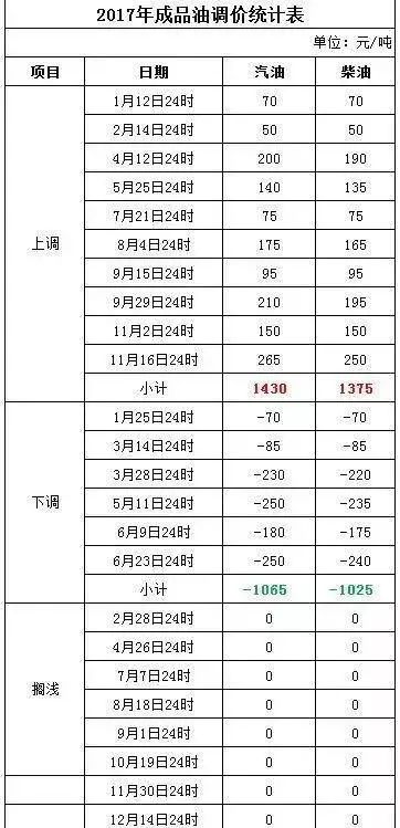 新澳今晚開獎(jiǎng)結(jié)果查詢,涵蓋廣泛的說明方法_7DM80.882