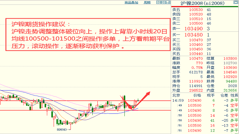 防水檢測設備 第86頁